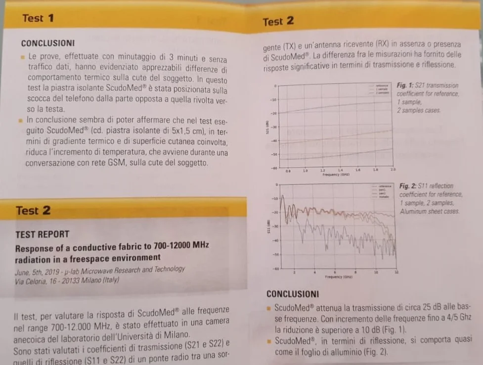 Documentazione RF µ-lab: grafici di trasmissione e riflessione 700–12.000 MHz